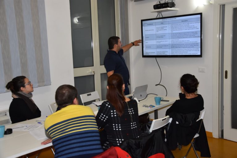 Идеи и възможности