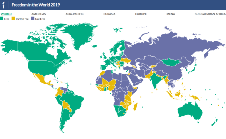 Македония е частично свободна държава според доклада на „Фрийдъм Хаус“