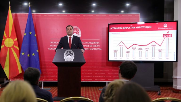 Рекордно ниво на пряки чуждестранни инвестиции в Северна Македония