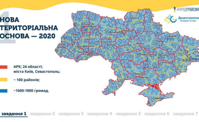 При прилагането на административно-териториалната реформа в Украйна следва да вземе предвид мнението на жителите на Болградския район!