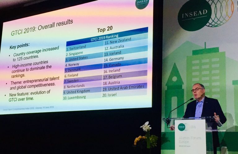 Молдова се изкачи с две позиции в класацията на най-конкурентните страни по света