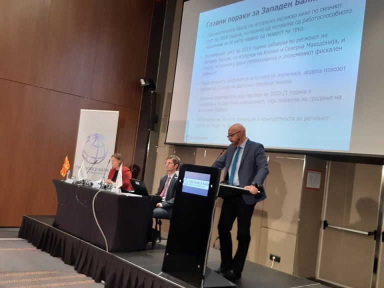 Световната Банка потвърди растежа на икономиката на Северна Македония