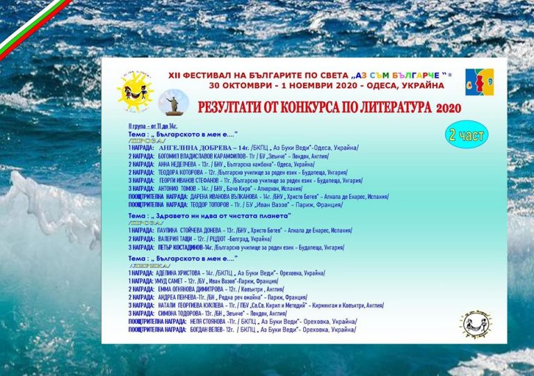 РЕЗУЛТАТИ ОТ КОКУРСА ПО ЛИТЕРАТУРА 2020 ХII ФЕСТИВАЛ НА БЪЛГАРИТЕ ПО СВЕТА „АЗ СЪМ БЪЛГАРЧЕ “ ® 2020 –ОДЕСА, УКРАЙНА