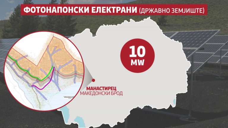 Българската компания „Соларпро Холдинг“ ще изгради фотоволтаична централа в Северна Македония