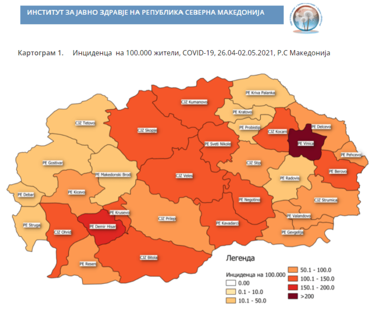 Броят на новозаразените лица с коронавирус в Северна Македония за една седмица е намалял с 40%