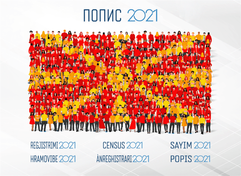 Процеса на преброяване на населението в Северна Македония приключи успешно