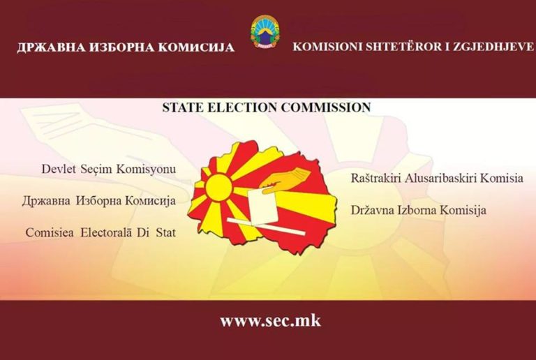 Опозиционната партия ВМРО-ДПМНЕ спечели най-много гласове на местните избори в Северна Македония