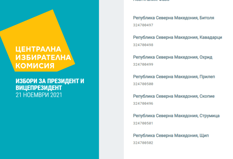 Румен Радев спечели втория тур на българските президентски избори в Северна Македония